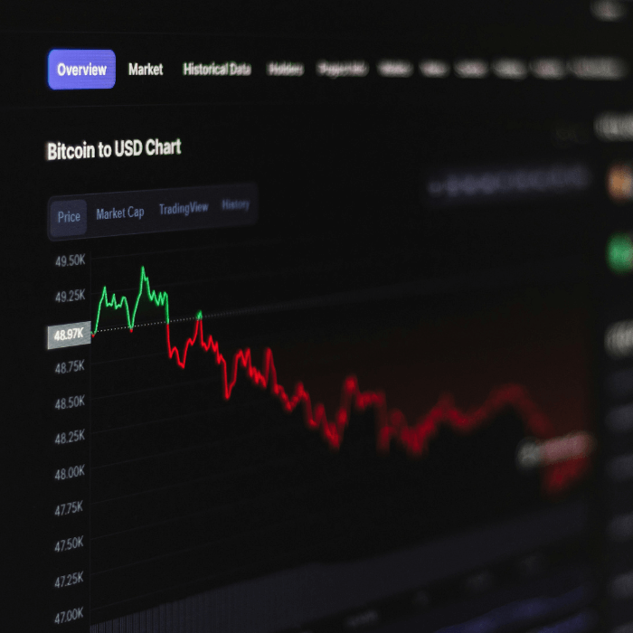 Navigating Market Turbulence - Considering Gold  